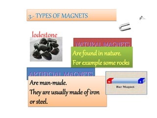 3.- TYPES OF MAGNETS
NATURAL MAGNETS
ARTIFICIAL MAGNETS
Are foundin nature.
For example some rocks
Are man-made.
They are usually made of iron
or steel.
lodestone
 