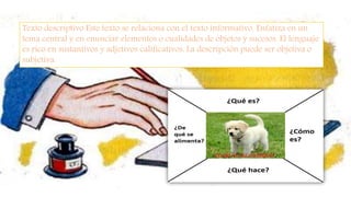 Texto descriptivo Este texto se relaciona con el texto informativo. Enfatiza en un
tema central y en enunciar elementos o cualidades de objetos y sucesos. El lenguaje
es rico en sustantivos y adjetivos calificativos. La descripción puede ser objetiva o
subjetiva.
 