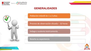 Población infantil de 1 a 3 años
Proceso de observación situada - 32 horas
Indaga y sustenta teóricamente.
Reseña su experiencia
GENERALIDADES
 