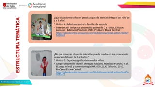¿Qué situaciones se hacen propicias para la atención integral del niño de
1 a 3 años?
• Unidad 4. Relaciones entre la familia y la escuela. .
• Intervención temprana: desarrollo óptimo de 0 a 6 años, Difusora
Larousse - Ediciones Pirámide, 2013. ProQuest Ebook Central,
https://ebookcentral.proquest.com/lib/tolimasp/detail.action?docID=
3428869
¿De qué maneras el agente educativo puede mediar en los procesos de
evolución del niño de 1 a 3 años?
• Unidad 5. Espacios significativos con los niños.
• Juego y desarrollo infantil. Venegas, Rubiales, Francisco Manuel, et al.
El juego infantil y su metodología (MF1030_3), IC Editorial, 2010.
ProQuest Ebook Central,
https://ebookcentral.proquest.com/lib/tolimasp/detail.action?docID=
3211477
.
ESTRUCTURA
TEMÁTICA
 