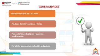 Población infantil de 3 a 4 años
Prácticas de intervención. 64 horas
Planeaciones pedagógicas y sustenta
teóricamente.
Portafolio pedagógico /reflexión pedagógica
GENERALIDADES
 