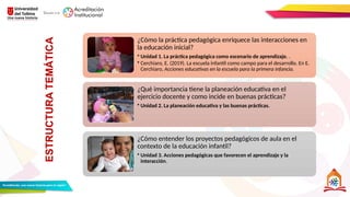 ¿Cómo la práctica pedagógica enriquece las interacciones en
la educación inicial?
• Unidad 1. La práctica pedagógica como escenario de aprendizaje. .
• Cerchiaro, E. (2019). La escuela infantil como campo para el desarrollo. En E.
Cerchiaro, Acciones educativas en la escuela para la primera infancia.
¿Qué importancia tiene la planeación educativa en el
ejercicio docente y como incide en buenas prácticas?
• Unidad 2. La planeación educativa y las buenas prácticas.
¿Cómo entender los proyectos pedagógicos de aula en el
contexto de la educación infantil?
• Unidad 3. Acciones pedagógicas que favorecen el aprendizaje y la
interacción.
ESTRUCTURA
TEMÁTICA
 