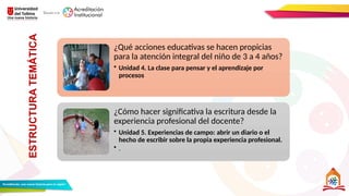 ¿Qué acciones educativas se hacen propicias
para la atención integral del niño de 3 a 4 años?
• Unidad 4. La clase para pensar y el aprendizaje por
procesos
¿Cómo hacer significativa la escritura desde la
experiencia profesional del docente?
• Unidad 5. Experiencias de campo: abrir un diario o el
hecho de escribir sobre la propia experiencia profesional.
• .
ESTRUCTURA
TEMÁTICA
 
