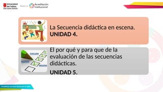 La Secuencia didáctica en escena.
UNIDAD 4.
El por qué y para que de la
evaluación de las secuencias
didácticas.
UNIDAD 5.
 