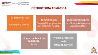La gestión de aula
Convivencia positiva.
El clima de aula
Características generales
del ambiente de aula.
Diálogos pedagógicos
La práctica pedagógica y
sus posibilidades
Aportes de la práctica
pedagógica.
Praxis
Práctica pedagógica
in-situ
El legado escritural
ESTRUCTURA TEMÁTICA
 