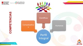 Perfil
Integral
Comunicativa
s
Científicas
Humanas
COMPETENCIAS
 