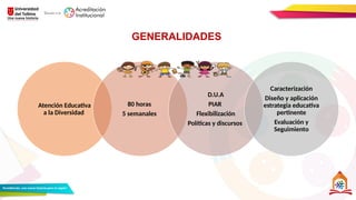 Atención Educativa
a la Diversidad
80 horas
5 semanales
D.U.A
PIAR
Flexibilización
Políticas y discursos
Caracterización
Diseño y aplicación
estrategia educativa
pertinente
Evaluación y
Seguimiento
GENERALIDADES
 