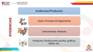 Evidencias/Productos
Guías: Formatos de Seguimiento
Instrumentos: Matrices
Productos: Producciones escritas, gráficas,
videos, etc.
EVIDENCIAS
 