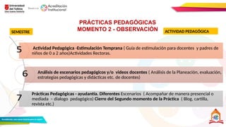 Actividad Pedagógica -Estimulación Temprana ( Guía de estimulación para docentes y padres de
niños de 0 a 2 años)Actividades Rectoras.
Análisis de escenarios pedagógicos y/o videos docentes ( Análisis de la Planeación, evaluación,
estrategias pedagógicas y didácticas etc. de docentes)
Prácticas Pedagógicas - ayudantía. Diferentes Escenarios ( Acompañar de manera presencial o
mediada – dialogo pedagógico) Cierre del Segundo momento de la Práctica ( Blog, cartilla,
revista etc.)
SEMESTRE ACTIVIDAD PEDAGÓGICA
PRÁCTICAS PEDAGÓGICAS
MOMENTO 2 - OBSERVACIÓN
 