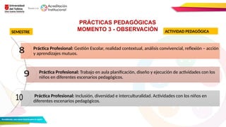 Práctica Profesional: Gestión Escolar, realidad contextual, análisis convivencial, reflexión – acción
y aprendizajes mutuos.
Práctica Profesional: Trabajo en aula planificación, diseño y ejecución de actividades con los
niños en diferentes escenarios pedagógicos.
Práctica Profesional: Inclusión, diversidad e interculturalidad. Actividades con los niños en
diferentes escenarios pedagógicos.
SEMESTRE ACTIVIDAD PEDAGÓGICA
PRÁCTICAS PEDAGÓGICAS
MOMENTO 3 - OBSERVACIÓN
 