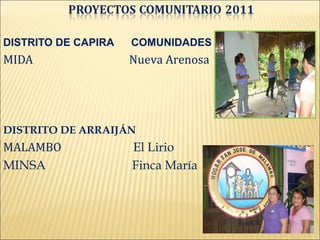 DISTRITO DE CAPIRA   COMUNIDADES
MIDA                 Nueva Arenosa




DISTRITO DE ARRAIJÁN
MALAMBO              El Lirio
MINSA                Finca María
 