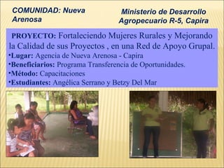COMUNIDAD: Nueva                 Ministerio de Desarrollo
 Arenosa                          Agropecuario R-5, Capira

PROYECTO: Fortaleciendo Mujeres Rurales y Mejorando
la Calidad de sus Proyectos , en una Red de Apoyo Grupal.
•Lugar: Agencia de Nueva Arenosa - Capira
•Beneficiarios: Programa Transferencia de Oportunidades.
•Método: Capacitaciones
•Estudiantes: Angélica Serrano y Betzy Del Mar
 