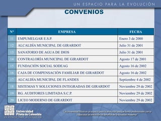 CONVENIOS


N°                        EMPRESA                         FECHA
11   EMPUMELGAR E.S.P.                              Enero 3 de 2000
12   ALCALDÍA MUNICIPAL DE GIRARDOT                 Julio 31 de 2001
13   SANATORIO DE AGUA DE DIOS                      Julio 31 de 2001
14   CONTRALORÍA MUNICIPAL DE GIRARDOT              Agosto 17 de 2001
15   FUNDACIÓN SOCIAL SODEAG                        Agosto 16 de 2002
16   CAJA DE COMPENSACIÓN FAMILIAR DE GIRARDOT      Agosto 16 de 2002
17   ALCALDÍA MUNICIPAL DE FLANDES                  Septiembre 4 de 2002
18   SISTEMAS Y SOLUCIONES INTEGRADAS DE GIRARDOT   Noviembre 29 de 2002
19   RG. AUDITORES LIMITADA S.C.P.                  Noviembre 29 de 2002
20   LICEO MODERNO DE GIRARDOT                      Noviembre 29 de 2002
 