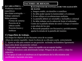 A) CARGA FÍSICA —
Problemas musculo
esqueléticos
Movilidad restringida —
Trabajo sedentario
Malas posturas:
Formas de sentarse
Posición de la
cabeza-cuello
Posición brazos y
muñecas
FACTORES DE RIESGOS.
B) ELEMENTOS DE PANTALLAS DE VISUALIZACIÓN
DE DATOS
1. Imagen estable, sin destellos o centelleos
2. Se debe poder ajustar la luminosidad y el contraste
3. Evitar reflejos ni reverberaciones molestas
4. La pantalla deberá ser orientable e inclinable a voluntad
5. Se debe trabajar con la cabeza de frente al ordenador.
Centro de la pantalla delante de usted. Coloque el monitor
a una altura de los ojos
6. Recuerde parpadear con frecuencia y periódicamente,
apartar la mirada de la pantalla del monitor.
C) Superficie de trabajo.
1.Coloque los objetos de uso frecuente cerca de su cuerpo.
Altura de asiento regulable. Ajuste la altura de su silla para usarla correctamente
2. Ajuste su silla para sentarse en una posición reclinada, inclinándose ligeramente
hacia atrás desde una posición vertical.
3. Adecuado apoyo lumbar. Apoye su espalda con un soporte lumbar.
4. Realizar descansos cada determinado tiempo. Póngase de pie, estire y relaje los
músculos.
5. No apoye el codo o el antebrazo en el reposabrazos de la silla mientras está
escribiendo o haciendo otra tarea.
 