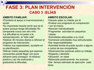 FASE 3: PLAN INTERVENCIÓN CASO 3 :ELÍAS ÁMBITO FAMILIAR:   Prioritario el apoyo a nivel emocional y social.   Es importante hacerle sentir que se le quiere aunque tenga dificultades No compararle nunca con otro niño La dificultad es no pasar a la sobreprotección, al “todo vale”.  Dedicar 30 minutos diarios a reforzar el programa de intervención.  Valorar sus capacidades, ayudarle en su planificación,  Marcar metas pequeñas que seamos conscientes puede llegar con poco esfuerzo para conseguir  el refuerzo positivo y así irle motivando y graduando la dificultad. AMBITO ESCOLAR:   Hacerle saber su interés por él  Evaluar sus progresos en comparación  con él mismo. Atención individualizada  Fragmentar  actividad en pequeños  pasos. Actividades adecuadas a su nivel.  Comenzar actividades muy estructuradas  Dar responsabilidades.  Actividad donde él pueda ayudar a alguno o varios de sus compañeros.  Observaciones positivas sobre su trabajo,  Elogiarle y alentarle  Ubicación  en clase Reforzarla positivamente  los avances  Dar  tiempo estimado de ejecución  cada tarea  