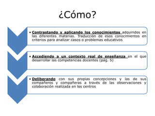 ¿Cómo?
• Contrastando y aplicando los conocimientos adquiridos en
las diferentes materias. Traducción de esos conocimientos en
criterios para analizar casos o problemas educativos
• Accediendo a un contexto real de enseñanza en el que
desarrollar las competencias docentes (pág. 5)
• Deliberando con sus propias concepciones y las de sus
compañeros y compañeras a través de las observaciones y
colaboración realizada en los centros
 