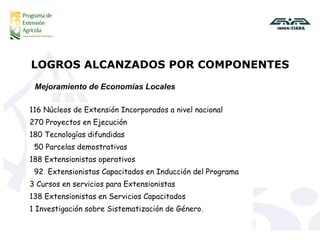 LOGROS ALCANZADOS POR COMPONENTES 116 Núcleos de Extensión Incorporados a nivel nacional 270 Proyectos en Ejecución 180 Tecnologías difundidas  50 Parcelas demostrativas 188 Extensionistas operativos 92  Extensionistas Capacitados en Inducción del Programa  3 Cursos en servicios para Extensionistas 138 Extensionistas en Servicios Capacitados 1 Investigación sobre Sistematización de Género. Mejoramiento de Economías Locales 