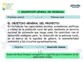 DESCRIPCIÓN GENERAL DEL  PROGRAMA Objetivo    Desarrollo humano EL OBJETIVO GENERAL DEL PROYECTO : Es fortalecer las capacidades sociales, económicas, políticas y vitales de la población rural del país, mediante un servicio nacional de extensión que tenga como fin contribuir con el desarrollo endógeno para  la reducción de la pobreza rural, en el marco de la equidad de género, la sostenibilidad ambiental y los circuitos agroalimentarios . Problema central   Pobreza rural Desarrollo Rural Integral: autogestión y cogestión para el bienestar de las poblaciones rurales 