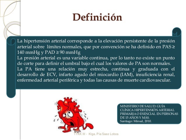 Prescripcion de ejercicio fisico en Hipertension Prescripcion de ejercicio fisico en Hipertension
