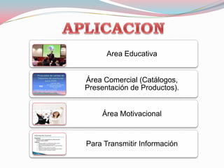 Area Educativa


Área Comercial (Catálogos,
Presentación de Productos).


     Área Motivacional



Para Transmitir Información
 
