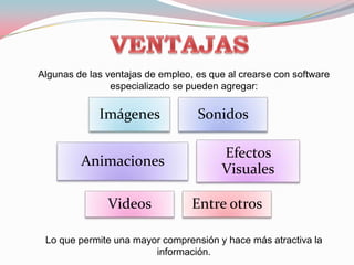 Algunas de las ventajas de empleo, es que al crearse con software
                especializado se pueden agregar:

             Imágenes              Sonidos

                                        Efectos
         Animaciones
                                        Visuales

               Videos             Entre otros

 Lo que permite una mayor comprensión y hace más atractiva la
                        información.
 