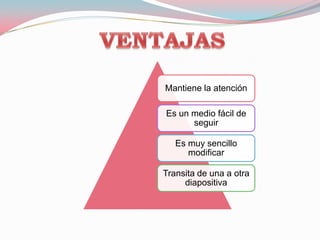 Mantiene la atención

Es un medio fácil de
      seguir

   Es muy sencillo
      modificar

Transita de una a otra
     diapositiva
 