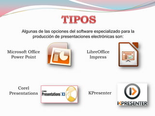 Algunas de las opciones del software especializado para la
            producción de presentaciones electrónicas son:


Microsoft Office                        LibreOffice
 Power Point                             Impress




    Corel
Presentations                            KPresenter
 