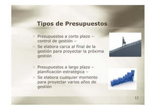 Tipos de Presupuestos

> Presupuestos a corto plazo –
  control de gestión –
> Se elabora carca al final de la
  gestión para proyectar la próxima
  gestión

> Presupuestos a largo plazo –
  planificación estratégica –
> Se elabora cualquier momento
  para proyectar varios años de
  gestión

                                      11
 