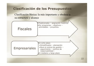 Clasificación de los Presupuestos
Clasificación Básica: la más importante y obedece a
su estructura y alcance
                     •Tradicionales – asignación histórica
                     •Por programas – objetivos –
                      actividades – proyectos.
  Fiscales


                     •A corto plazo
                      •Simplificados - planeación
                      •Para el control de gestión –
Empresariales          seguimiento – centros de
                       responsabilidad -
                     •A mediano y largo plazo


                                                             22
 