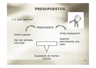PRESUPUESTOS

1.2. Que significa?


                       PRESUPUESTO

                                             Verbo presuponer
  Verbo suponer
                                             Suponer
  Dar por sentada
                                             previamente una
  una cosa
                                             cosa




                      Suposición de hechos
                             futuros
                                                                5
 