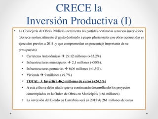 CRECE la 
Inversión Productiva (I) 
• La Consejería de Obras Públicas incrementa las partidas destinadas a nuevas inversiones 
(decrece sustancialmente el gasto destinado a pagos plurianuales por obras acometidas en 
ejercicios previos a 2011, y que comprometían un porcentaje importante de su 
presupuesto) 
• Carreteras Autonómicas ! 29,12 millones (+35,2%) 
• Infraestructuras municipales ! 2,1 millones (+50%). 
• Infraestructuras portuarias ! 6,06 millones (+1,5%). 
• Vivienda ! 9 millones (+9,7%) 
• TOTAL ! Invertirá 46,3 millones de euros (+24,5%) 
• A esta cifra se debe añadir que se continuarán desarrollando los proyectos 
contemplados en la Orden de Obras en Municipios (+64 millones) 
• La inversión del Estado en Cantabria será en 2015 de 261 millones de euros 
 