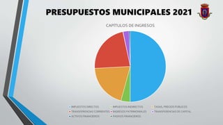 Presentacion presupuestos municipales 2021
