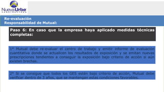 Paso 6: En caso que la empresa haya aplicado medidas técnicas
completas:
1° Mutual debe re-evaluar el centro de trabajo y emitir informe de evaluación
cuantitativa donde se actualicen los resultados de exposición y se emitan nuevas
prescripciones tendientes a conseguir la exposición bajo criterio de acción si aún
existen brechas.
2° Si se consigue que todos los GES estén bajo criterio de acción, Mutual debe
verificar dentro de 3 años, que se mantengan estas condiciones favorables.
Re-evaluación
Responsabilidad de Mutual:
 