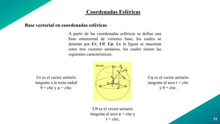 12
Coordenadas Esféricas
Base vectorial en coordenadas esféricas
A partir de las coordenadas esféricas se define una
base ortonormal de vectores base, los cuales se
denotan por Ur, Uθ, Uφ. En la figura se muestran
estos tres vectores unitarios, los cuales tienen las
siguientes características:
Ur es el vector unitario
tangente a la recta radial
θ = ctte y φ = ctte;
Uθ es el vector unitario
tangente al arco φ = ctte y
r = ctte;
Uφ es el vector unitario
tangente al arco r = ctte
y θ = ctte.
 
