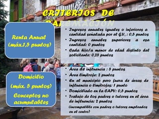 CRITERIOS DECRITERIOS DE
BAREMACIÓNBAREMACIÓN
)
Renta Anual
(máx.1,5 puntos)
• Ingresos anuales iguales o inferiores a
cantidad señalada por el G.V. : 0,5 puntos
• Ingresos anuales superiores a esa
cantidad: 0 puntos
• Cada hijo/a menor de edad distinto del
solicitante: 0,25 puntos
Domicilio
(máx. 5 puntos)
Conceptos no
acumulables
• Área de influencia : 5 puntos
• Área limítrofe: 2 puntos
• En el municipio pero fuera de áreas de
influencia o limítrofes: 1 punto
• Domiciliado en la CAPV: 0,5 puntos
• Trabajo de los padres o tutores en el área
de influencia: 2 puntos
(incompatible con padres o tutores empleados
en el centro)
 