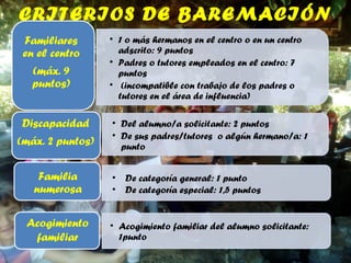 CRITERIOS DE BAREMACIÓN
Acogimiento
familiar
Familiares
en el centro
(máx. 9
puntos)
Discapacidad
(máx. 2 puntos)
Familia
numerosa
• 1 o más hermanos en el centro o en un centro
adscrito: 9 puntos
• Padres o tutores empleados en el centro: 7
puntos
• (incompatible con trabajo de los padres o
tutores en el área de influencia)
• Del alumno/a solicitante: 2 puntos
• De sus padres/tutores o algún hermano/a: 1
punto
• Acogimiento familiar del alumno solicitante:
1punto
• De categoría general: 1 punto
• De categoría especial: 1,5 puntos
 