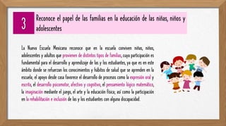 Reconoce el papel de las familias en la educación de las niñas, niños y
adolescentes
3
La Nueva Escuela Mexicana reconoce ...