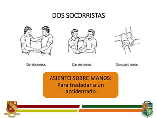 DOS SOCORRISTAS
ASIENTO SOBRE MANOS:
Para trasladar a un
accidentado
 