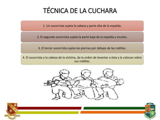 TÉCNICA DE LA CUCHARA
1. Un socorrista sujeta la cabeza y parte alta de la espalda.
2. El segundo socorrista sujeta la parte baja de la espalda y muslos.
3. El tercer socorrista sujeta las piernas por debajo de las rodillas.
4. El socorrista a la cabeza de la víctima, da la orden de levantar a ésta y la colocan sobre
sus rodillas.
 