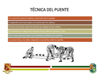 TÉCNICA DEL PUENTE
Un socorrista sujeta la cabeza y parte alta de la espalda.
El segundo socorrista sujeta a la víctima por las caderas.
El tercer socorrista sujeta las piernas por debajo de las rodillas.
El socorrista a la cabeza de la víctima, da la orden de levantar a ésta.
Una cuarta, persona coloca una camilla por debajo de la víctima.
Los socorristas, a la orden, depositan a la víctima sobre la camilla.
 
