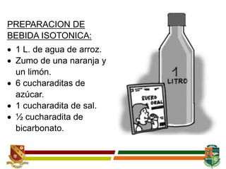 PREPARACION DE
BEBIDA ISOTONICA:
 1 L. de agua de arroz.
 Zumo de una naranja y
un limón.
 6 cucharaditas de
azúcar.
 1 cucharadita de sal.
 ½ cucharadita de
bicarbonato.
 