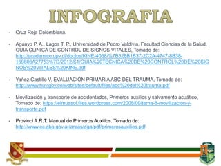 - Cruz Roja Colombiana.
- Aguayo P. A., Lagos T. P., Universidad de Pedro Valdivia, Facultad Ciencias de la Salud,
GUIA CLINICA DE CONTROL DE SIGNOS VITALES, Tomado de:
http://academico.upv.cl/doctos/KINE-4068/%7B328B1B37-2C2A-4747-8B38-
169806A27753%7D/2012/S1/GUIA%20TECNICA%20DE%20CONTROL%20DE%20SIG
NOS%20VITALES%20KINE.pdf
- Yañez Castillo V. EVALUACIÓN PRIMARIA ABC DEL TRAUMA, Tomado de:
http://www.huv.gov.co/web/sites/default/files/abc%20del%20trauma.pdf
- Movilización y transporte de accidentados, Primeros auxilios y salvamento acuático,
Tomado de: https://elmussol.files.wordpress.com/2008/09/tema-8-movilizacion-y-
transporte.pdf
- Provinci A.R.T. Manual de Primeros Auxilios. Tomado de:
http://www.ec.gba.gov.ar/areas/dga/pdf/primerosauxilios.pdf
 