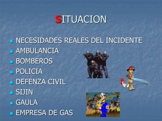 SITUACION
 NECESIDADES REALES DEL INCIDENTE
 AMBULANCIA
 BOMBEROS
 POLICIA
 DEFENZA CIVIL
 SIJIN
 GAULA
 EMPRESA DE GAS
 