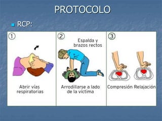 PROTOCOLO
 RCP:
 