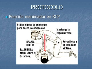 PROTOCOLO
 Posición reanimador en RCP
 