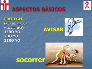 PROTEGER
(AL RESCATADOR
Y LA VICTIMA)
1ERO YO
2DO YO
3ERO YO
AVISAR
socorrer
 