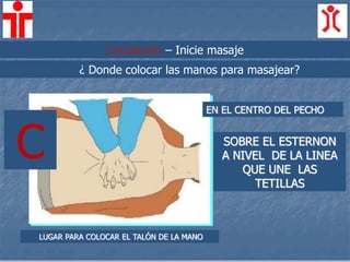Circulación – Inicie masaje
¿ Donde colocar las manos para masajear?
LUGAR PARA COLOCAR EL TALÓN DE LA MANO
SOBRE EL ESTERNON
A NIVEL DE LA LINEA
QUE UNE LAS
TETILLAS
C
EN EL CENTRO DEL PECHO
 