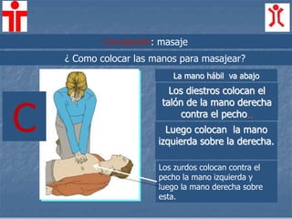 Circulación: masaje
¿ Como colocar las manos para masajear?
Los diestros colocan el
talón de la mano derecha
contra el pecho..
Luego colocan la mano
izquierda sobre la derecha.
La mano hábil va abajo
Los zurdos colocan contra el
pecho la mano izquierda y
luego la mano derecha sobre
esta.
C
 