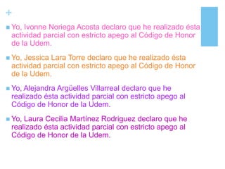 +
 Yo, Ivonne Noriega Acosta declaro que he realizado ésta
actividad parcial con estricto apego al Código de Honor
de la Udem.
 Yo, Jessica Lara Torre declaro que he realizado ésta
actividad parcial con estricto apego al Código de Honor
de la Udem.
 Yo, Alejandra Argüelles Villarreal declaro que he
realizado ésta actividad parcial con estricto apego al
Código de Honor de la Udem.
 Yo, Laura Cecilia Martínez Rodriguez declaro que he
realizado ésta actividad parcial con estricto apego al
Código de Honor de la Udem.
 
