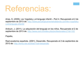 Referencias:
Arias, S. (2009). Lev Vygotsky y el lenguaje infantil – Part 4. Recuperado el 2 de
septiembre de 2013 de: http://www.psicologicamentehablando.com/lev-vygotsky-
y-el-lenguaje-infantil/
Ardouin, J. (2011). La adquisición del lenguaje en los niños. Recuperado el 2 de
septiembre de 2013 de: http://www.ceril.cl/index.php/profesionales-2?id=102
Papalia,
Real academia española. (2001). Desarrollo. Recuperado el 2 de septiembre de
2013 de: http://lema.rae.es/drae/?val=desarrollo
 